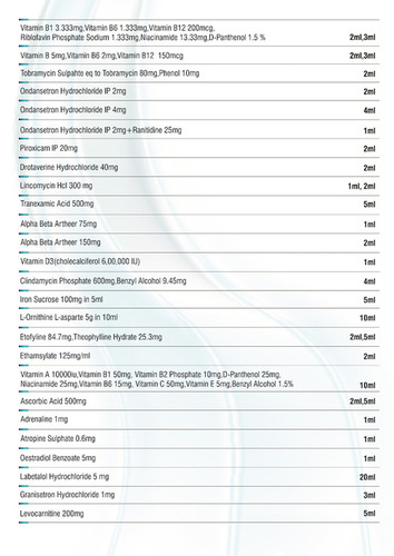 Pharma liquid injections