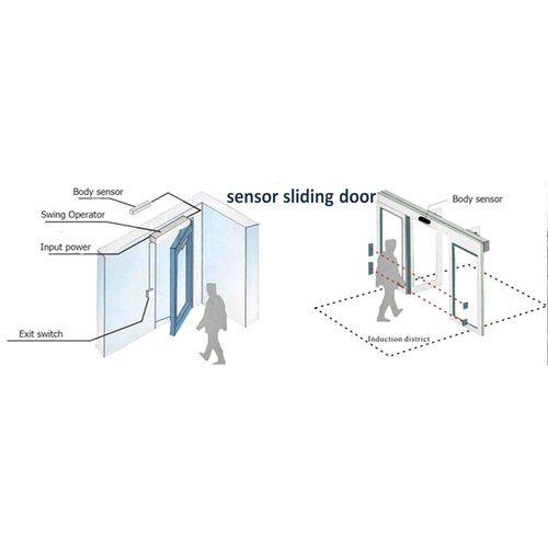 Sensor Sliding Door