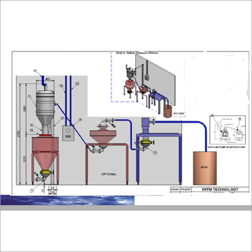 Close Loop Conveying System Capacity: 30 T/Hr