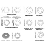 TYPES OF WASHERS