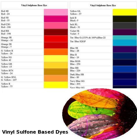 Vinyl Sulphone Based Dyes