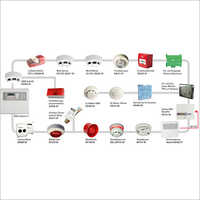 Fire Detection System Installation Services - Addressable, Conventional Panel Type | Early Warning, Easy Install, Reliable System, Cost Effective