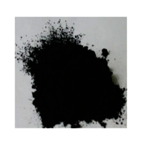 Silk Dye
