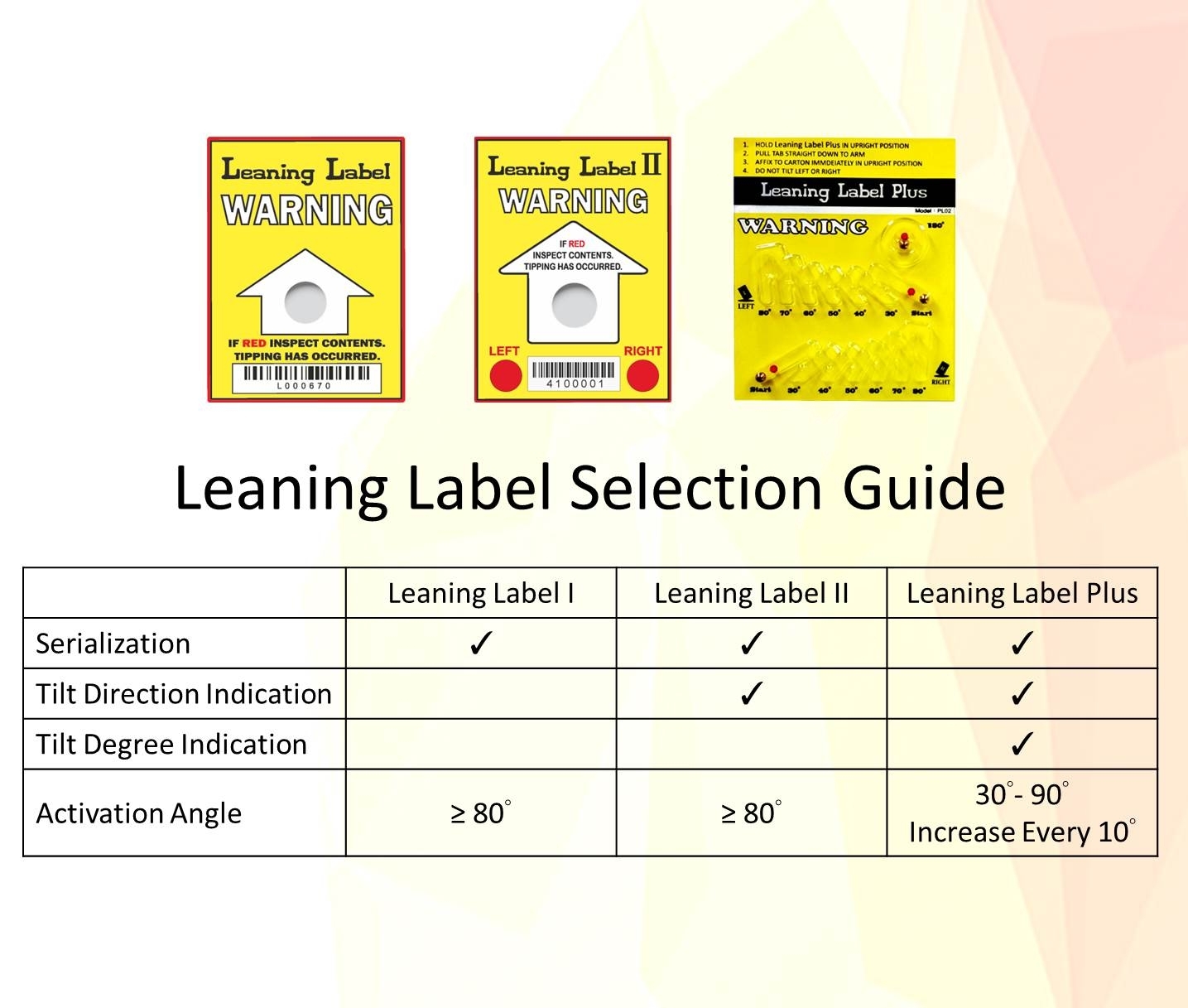 Leaning Label II (Tilt Indicator)
