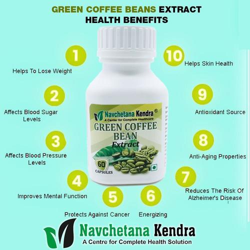 Green Coffee Bean Extract Recommended For: All