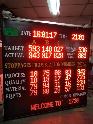 Andon Display Board Screen Dimension: Customized