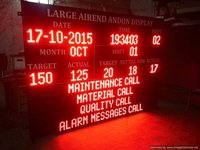 Production Display Board Screen Dimension: Customized