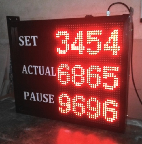 Red Andon Display Board