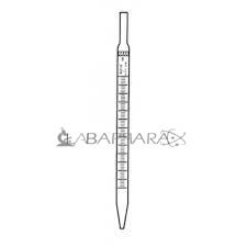 Pipettes, Measuring, Graduated, Mohr type