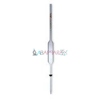 Pipettes for Milk Testing