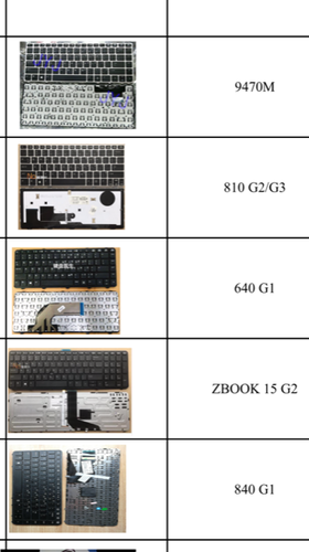 Laptop Keyboard All Models
