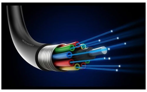 Optical fibre cable Optical fibre cable