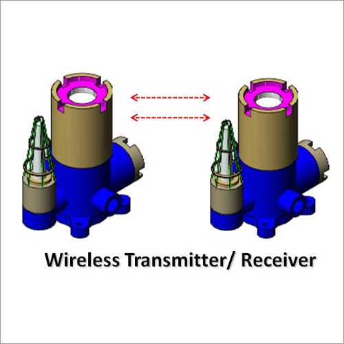 Wireless Transmitter Receiver