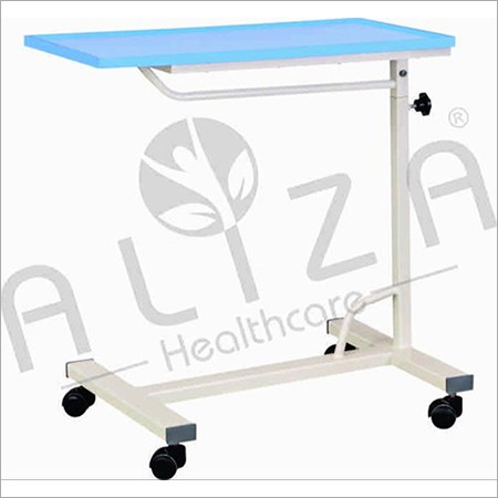 Ward Care and Other Products