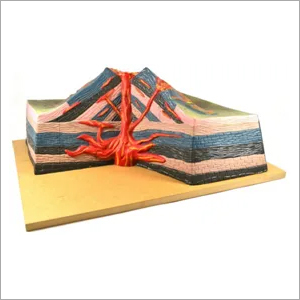 VOLCANO MODEL