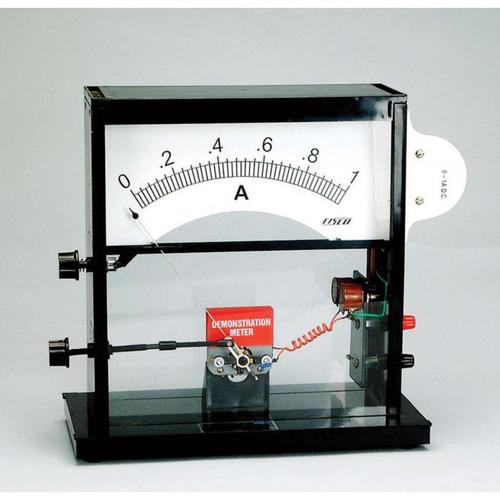 Interscale Demonstration Meter