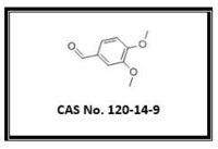 Veratraldehyde - Off-white To Pale Beige Solid, Cas No: 120-14-9 , 99% Pure Medicinal Grade Powder With Molecular Formula C9h10o3 
