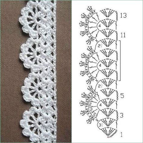 White Embroidered Lace Trim