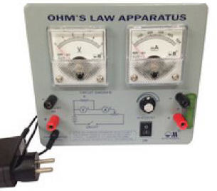 Resistivity Analysis Application