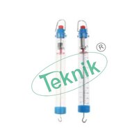 Circular Demonstration Dynamometers - Color: Transparent