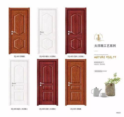 Bets Price Melamine Surface Honey Comb Hollow Core Hdf Mdf Moulded Door For Living Room Bedroom Application: Interior