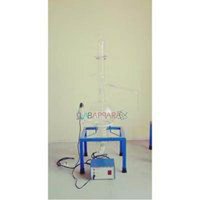 Automatic Electrically Heated All glass Distillation Unit, (Borosilicate Glass)