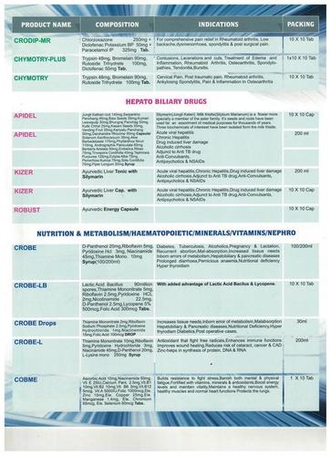 EYE DROAP : Nutritional Supplement (Multi Vitamin, Minerals, Trace elements)