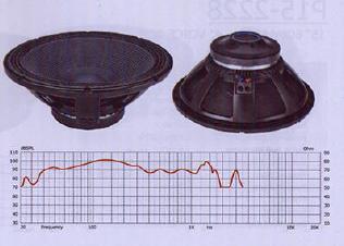 Plastic Precision 18Xe Voice Coil