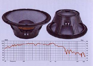 Precision Transducers