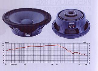 p audio 2228 speaker price