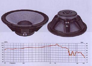 Plastic C18-1000 Voice Coil High Power Bass