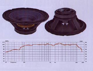 12MB 200AL Voice Coil
