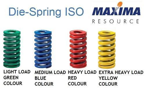 Die Sets and Die Springs