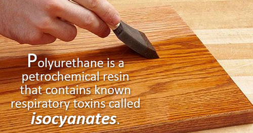 Polyurethane-Aromatic Polyurethane-Aromatic