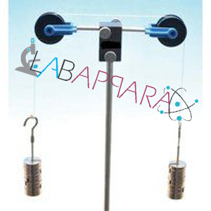 Atwood Machine Apparatus - Two-Pulley System with Rod and Wall Mount | Laboratory and Industrial Application, Includes Balancing Weights
