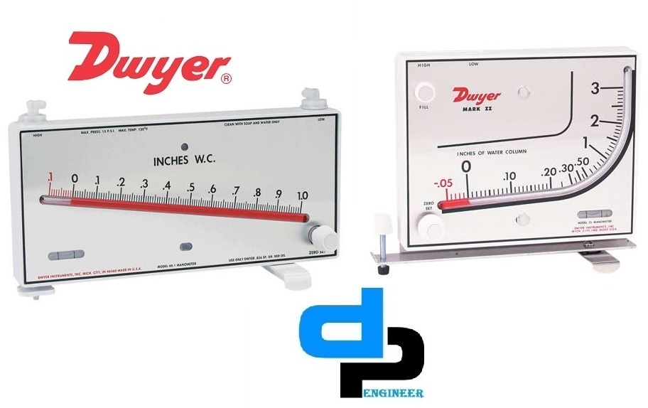 DWYER MARK II MODEL 40-1-AV MANOMETER RANGE 0-1.1 INCHES W.C
