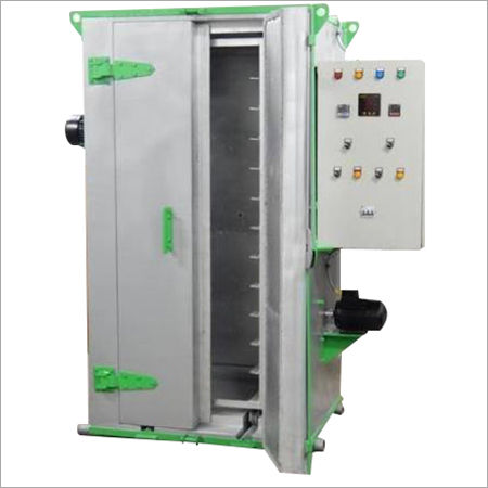 Electric Melting Furnace Application: Industrial