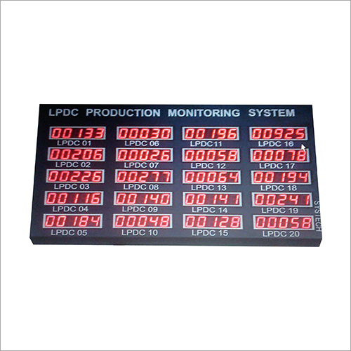Production Monitoring Display By SYSTECH AUTOMATION SYSTEMS