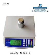 DT-580 PRC Scale