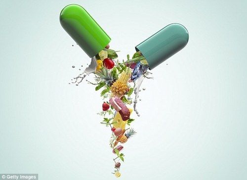 Minerals Pills Supplements