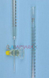 Gas Measuring Burettes (Borosilicate Glass)
