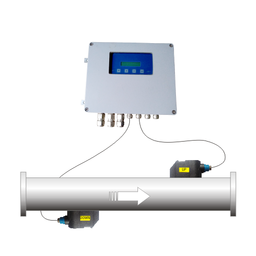 Blue Asionic 200c - Clamp On Type Ultrasonic Flow Meter