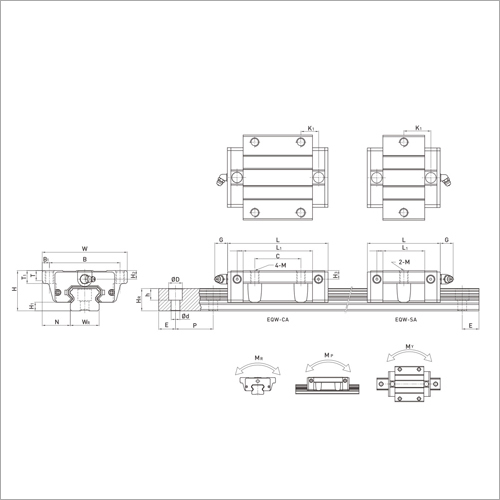 ERL Series Linear Guideways