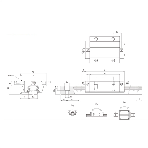 HRW Series Linear Guideways