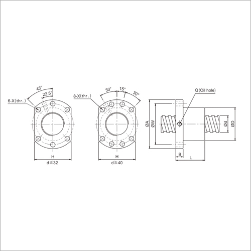Ball Screws