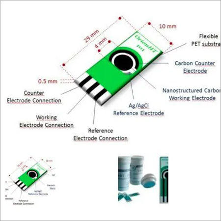 Nanostructured Carbon Screen Printed Electrodes