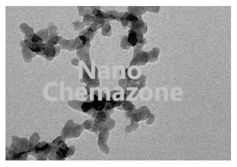 Titanium Nanoparticles