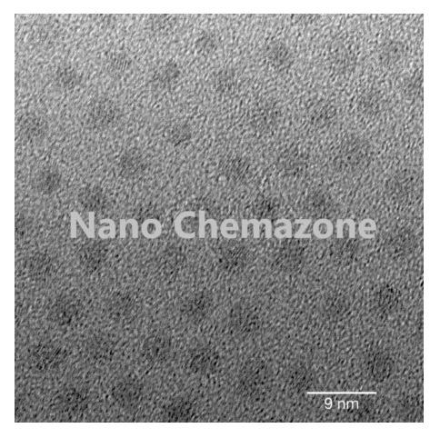 Cadmium Selenide Nanoparticles