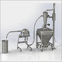 Automatic Pharmaceutical Grinder Machine