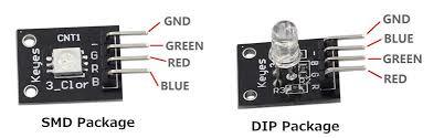 DIP 3 Color LED Module